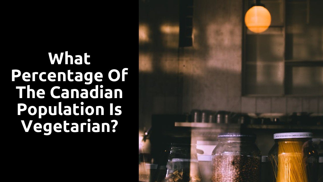 What percentage of the Canadian population is vegetarian?